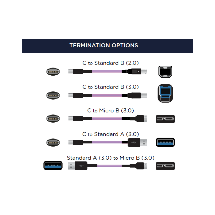 Frey 2 USB-C Cable - Image 2